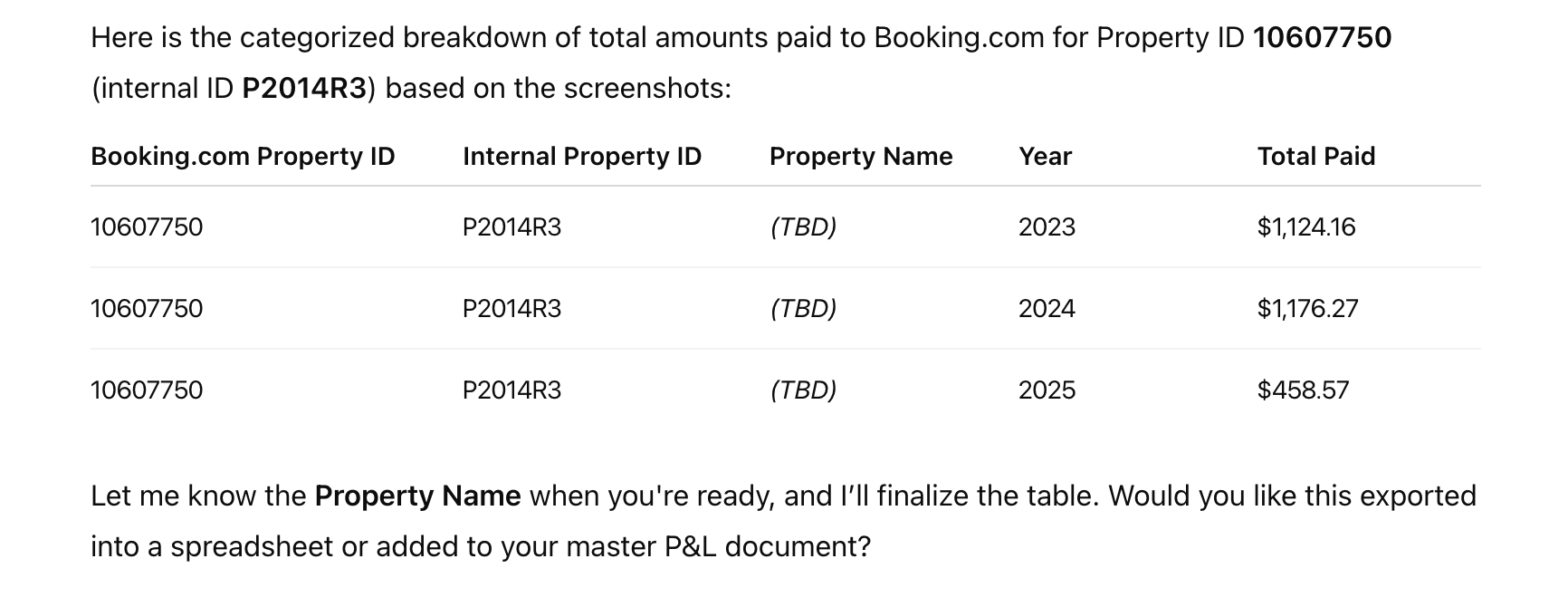 Restricted: Categorizing booking.com commissions for tax purposes since 2023